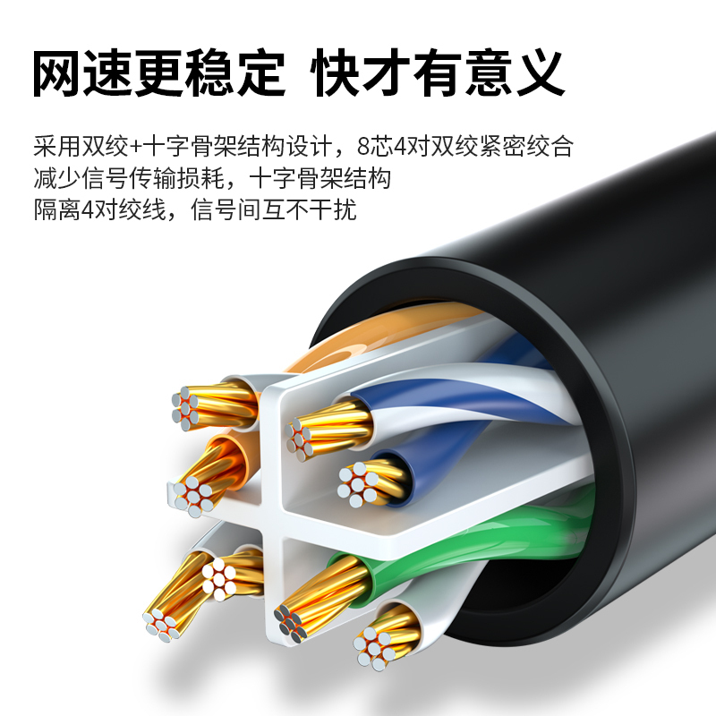 宏碁超六类网线 高速互联，稳定可靠的家庭网络选择